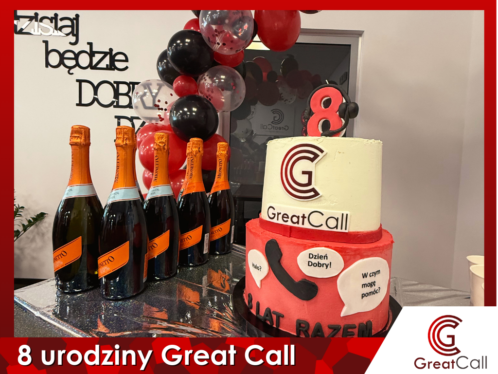 8 Urodziny Great Call!